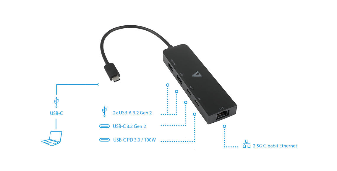 Adattatore Usb C A Usb A Adattatore USB-C Femmina A USB-A Maschio OTG - Per Collegare Periferiche A Smartphone Adattatore Usb A Usb C - Foto 6