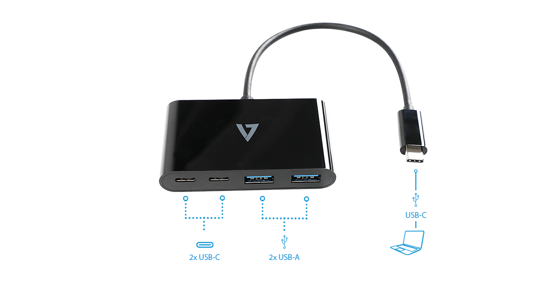 Adaptateur USB-C Vers USB-A (2 Pack) - Transfert Rapide, Charge Et OTG, Compatible Universel